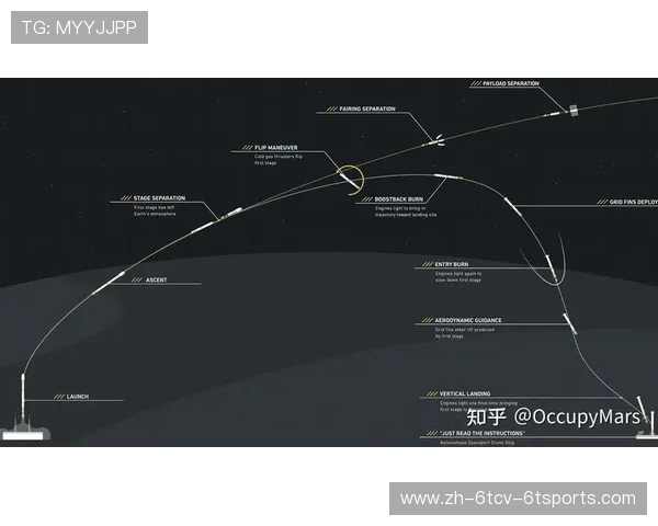 火箭队曾效力老球员名单及发展轨迹追踪