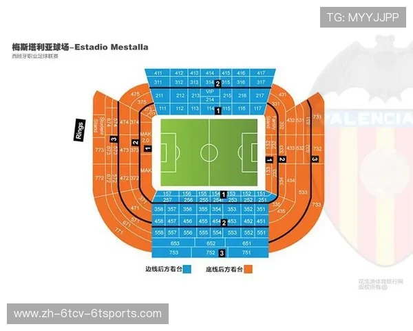 西班牙西甲联赛时间表：掌握每个重要比赛日程