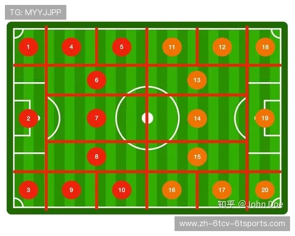 足球比赛中的短传技巧与战术执行 足球比赛中的短传技巧与战术执行